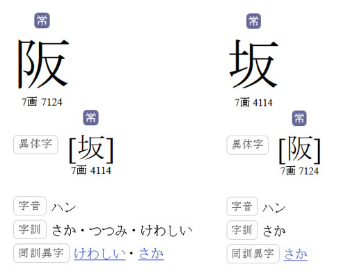 Les deux kanji saka 坂 et 坂 © Dictionnaire de kanji, Jitsû 字通 Les deux kanji saka 坂 et 坂 © Dictionnaire de kanji, Jitsû 字通