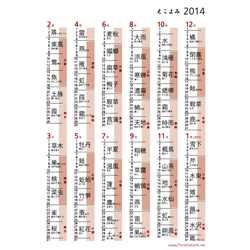Le calendrier 2014 des 72 climats, shichijûni-kô 七拾二候 © www.thinktheearth.net/jp/ecoyomi/